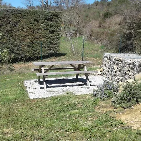 Villa Maison Des Levriers Met Zwemvijver En Airco In Katharenland Luc-sur-Aude
